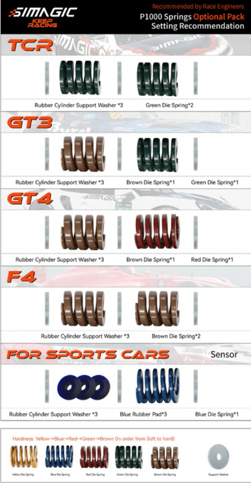 Simagic P1000/i Optional Rubber Pads & Springs - Standard Brake