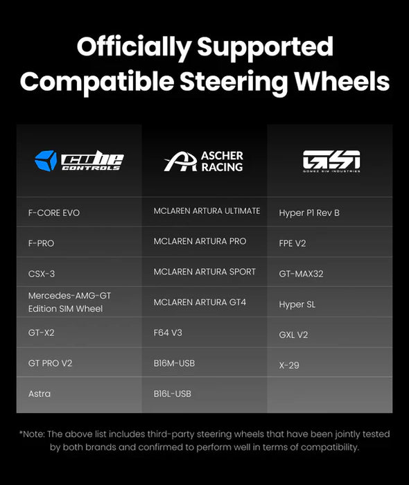 Simagic Quick Release With USB Passthrough